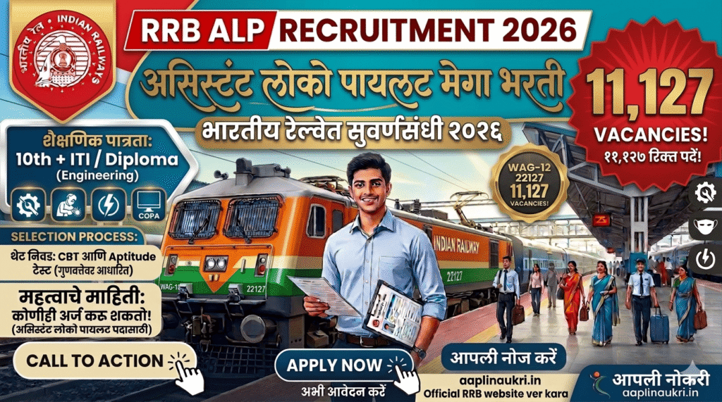RRB ALP Bharti 2026 : भारतीय रेल्वे मध्ये 'असिस्टंट लोको पायलट' पदाच्या 11127 जागांसाठी भरती सुरु.. आजच अर्ज करा...!